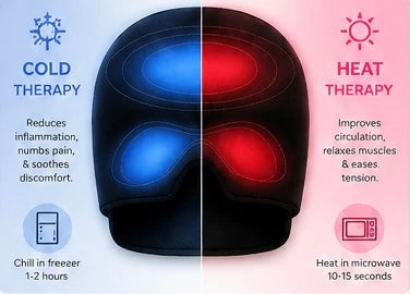 MigraRelief™ Hot & Cold Migraine Relief Cap